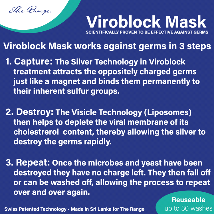 Picture of Viroblock Face Mask