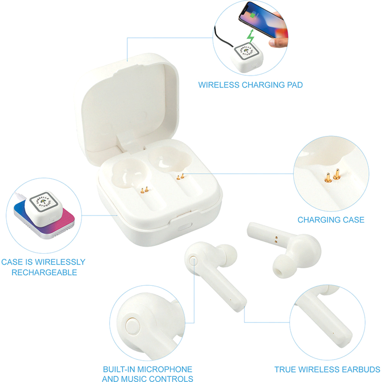 Picture of TWS Auto Pair Earbuds & Wireless Pad Power Case