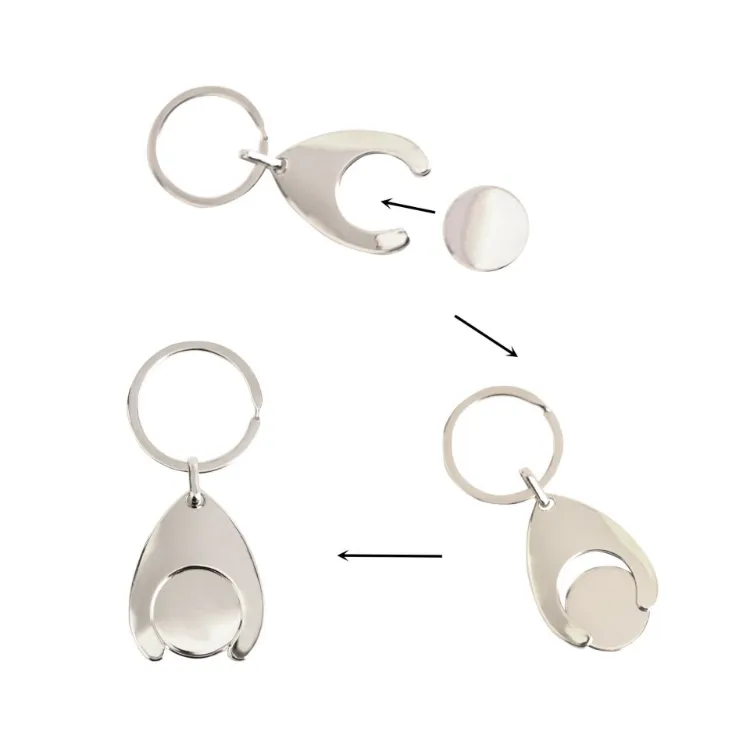 Picture of Teardrop Trolley Coin Keyring