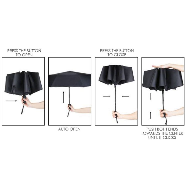 Picture of Paraflex Umbrella